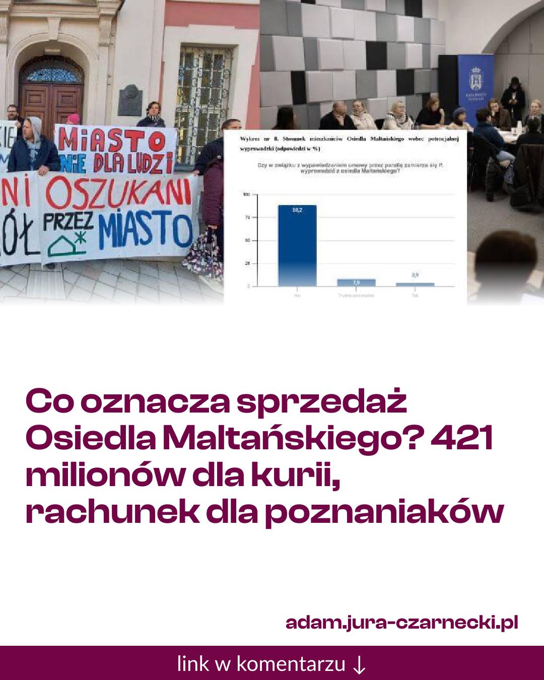 Grafika do udostępnienia: Co oznacza sprzedaż Osiedla Maltańskiego? 421 milionów dla kurii, rachunek dla poznaniaków